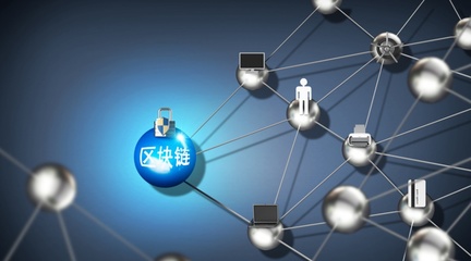 互融云 區(qū)塊鏈定制合約存證系統(tǒng):規(guī)避風(fēng)險(xiǎn)、溯源合約!