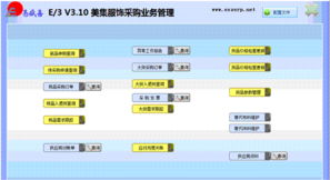 潮州美集服飾ERP定制滿月紀實 攜手e速新，智啟新征程